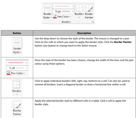 Table Functionality
