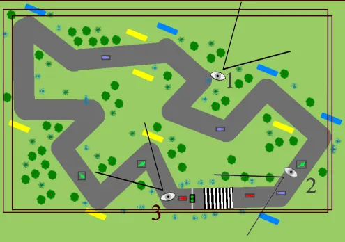 Figure 4.12 Some of the overall Bounds for the scene. Illustrated are Grass, Trees, Circuit, F1 cars, and Start Light.See figure 4.7 for the FOV