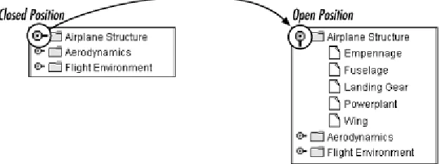 Figure 5.3. Opening and closing TOC categories 