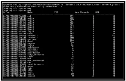 Figure 5: freebsd_pslist plugin output from a FreeBSD 10.1 memory image 
