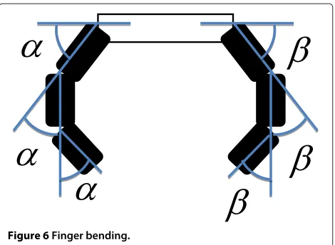Figure 7 An Example of reconstructed images from factor scores.