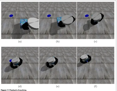 Figure 11 Playback of pushing.