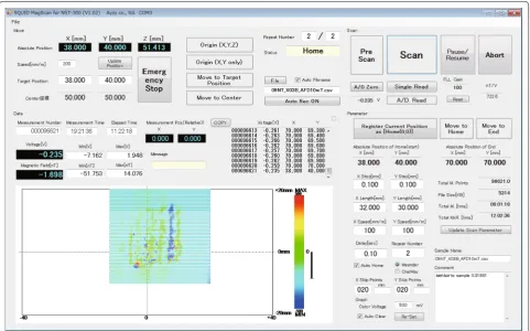 Fig. 5 Screenshot of measurement software SQUID MagScan