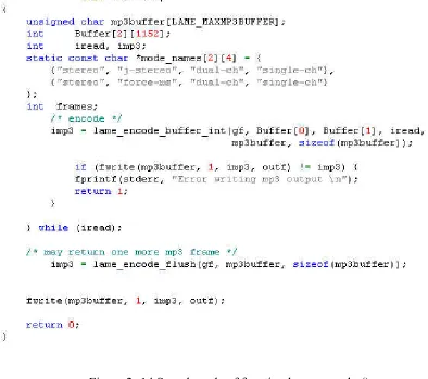 Figure 2- 14 Sample code of function lame_encoder() 