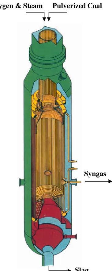 Figure 1.4  Schematic of a Shell entrained-flow gasifier (From Shell commercial brochure)