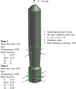 Figure 2.2  Boundary conditions for the baseline case of the generic two-stage entrained-flow gasifier