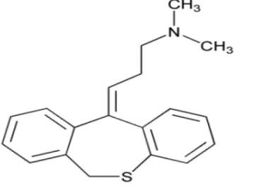 Figure 1: Structure of Dothiepin HCl.