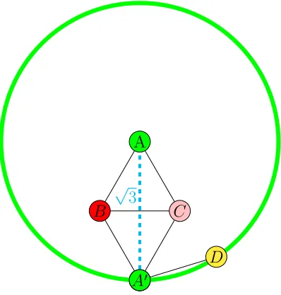 Figure 2.2: A graph that cannot be χ colored with 3 colors.