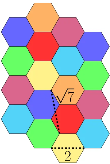 Figure 2.3: An Hexagonal Tessellation of R2, which cannot be χ colored.