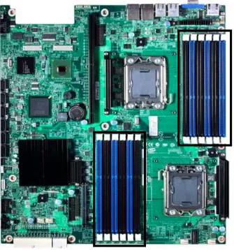 Figure 2.10 – Intel® Server Board S5520UR 