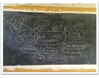Figure 9. Focus Group 2 Activity 