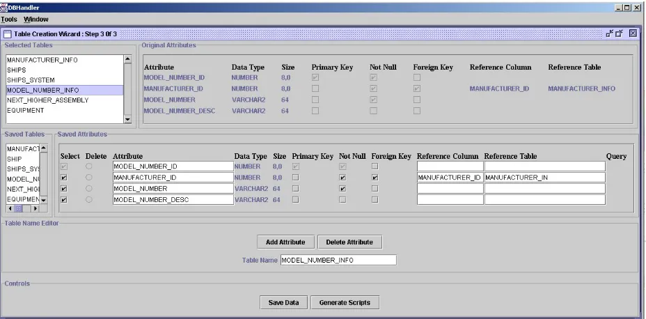 Figure 5.10. Snapshot of Screen 3 of ‘Table Creation Wizard’ 