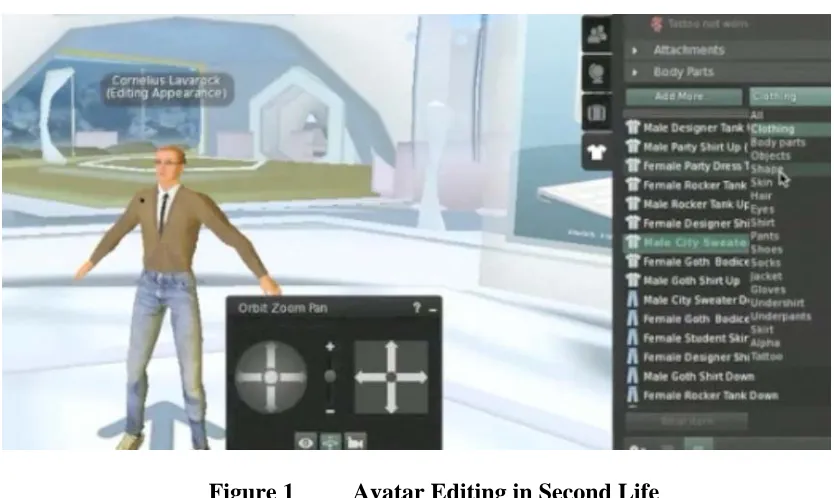 Figure 1 Avatar Editing in Second Life 