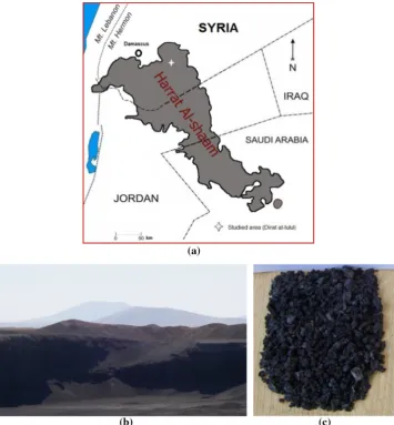 Fig. 1 Map of Harrat Al-Shaam, photo of the studied quarry & the used scoria aggregate