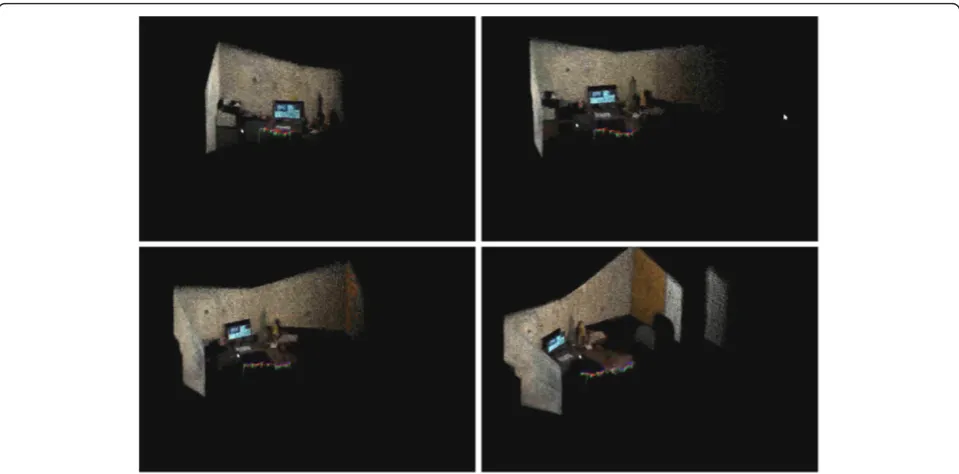 Figure 3 Matching of 2D visual features.