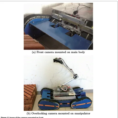 Figure 11 Image of the cameras mounted on Scott.