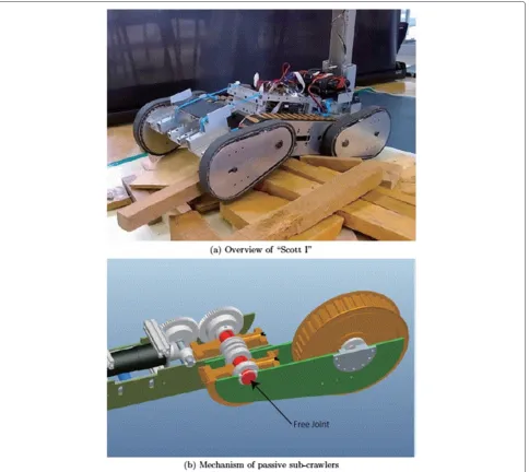 Figure 1 Image of crawler-type mobile robot with passive sub-crawlers: Scott I.