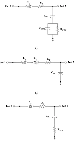 Figure 4.3 Modes of Operation Circuit Diagrams [26] 