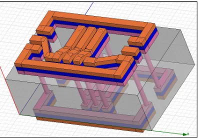 Figure 5.1 HFSS 3D Inductor Architecture 