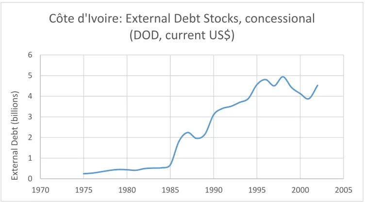 Figure 12. 