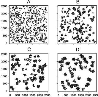 Fig. 1. Simulated distributions of hosts for different levels of clustering, generated by a clustered spatial point-pattern process