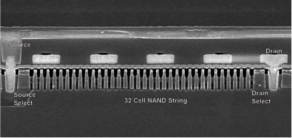 Figure 8. NAND String with 32 Cells in Series   