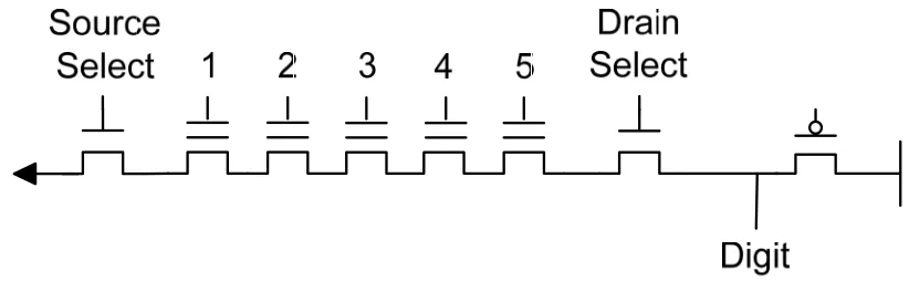 Figure 10. Schematic of simplified NAND string   