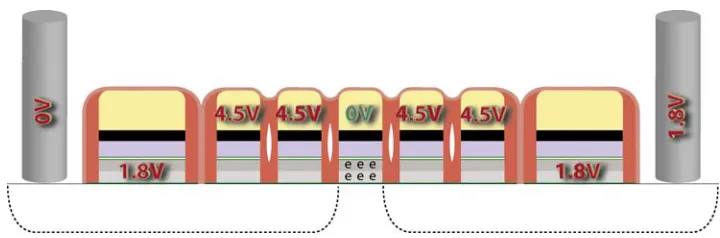 Figure 14. Reading a Programmed cell   