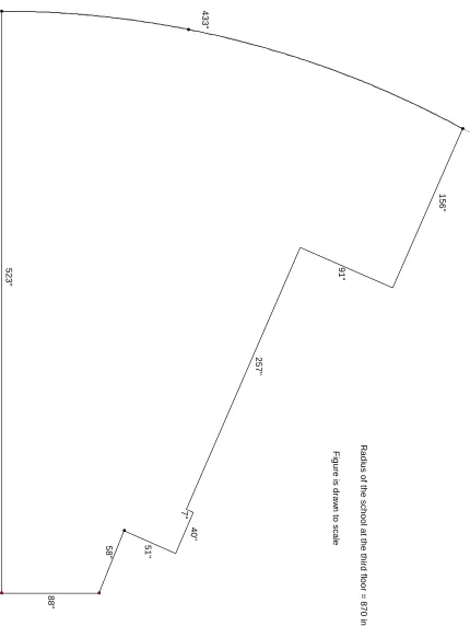 Figure is drawn to scale