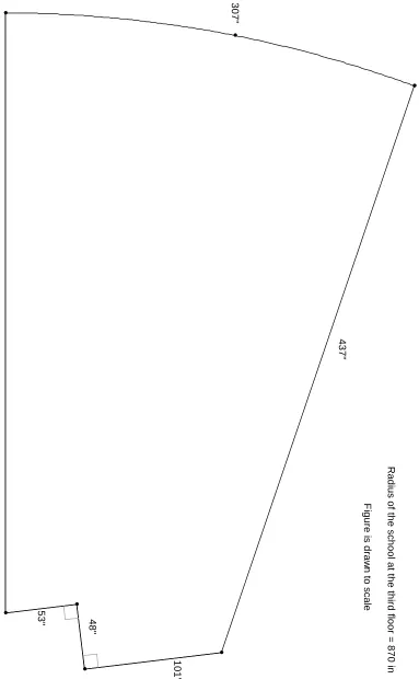 Figure is drawn to scale