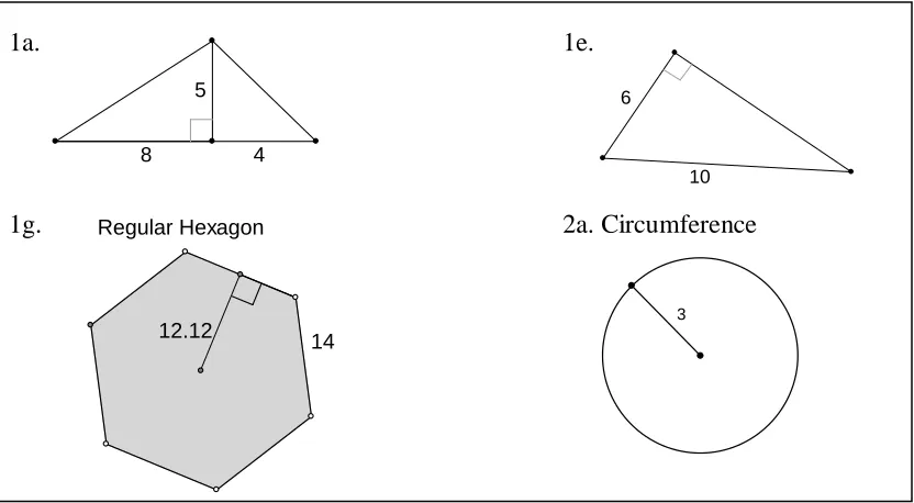 Figure 3: Post-Test Items p=0.05 