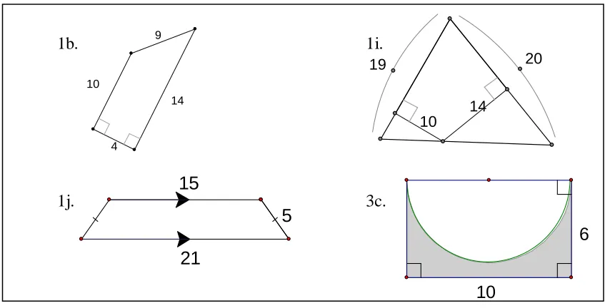 Figure 4: Post-Test Items p =0.1 