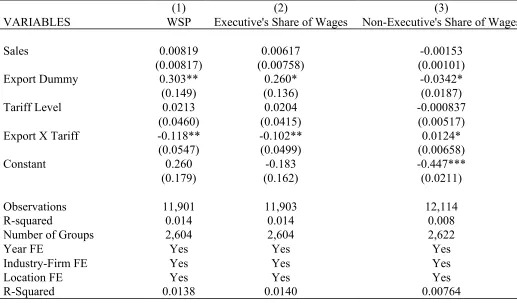 Table 1: Baseline Results 