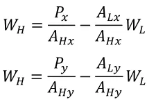 Figure 1 graphically shows the two isocost lines. The x-axis represents the low skilled wage 