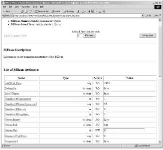 Figure 1-14. The management view of Controller showing the createWorker() operation 