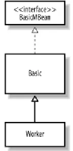 Figure 2-2. UML notation for pattern #2 