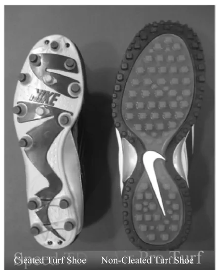 Figure 1. Typical Outsole of Shoes Worn during Athletic Activities [3].   
