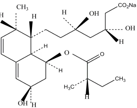 Figure 2: Transmittance spectra of various diluted samples of Pravastatin (Overlay Graph).
