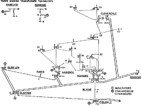 Figure 9: IEEE 30 bus test system.