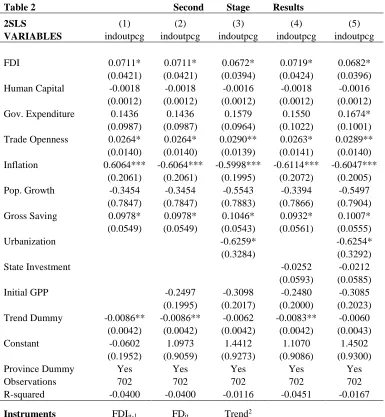 Table 2    