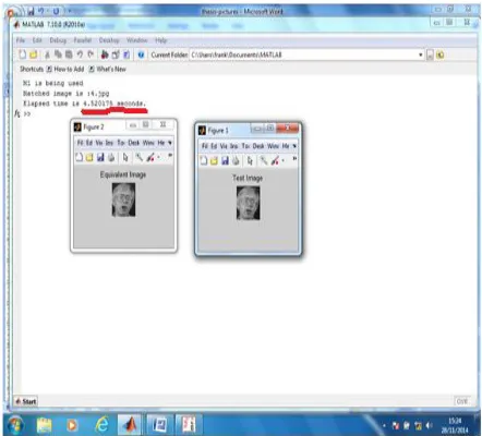 Figure a=Original Images (112x92 pixels), Figure b =Resized images (60x50 pixels), Figure c=Histogram equalised Images  