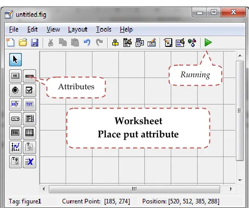 Fig. 1 Grapichal User Interface Matlab  