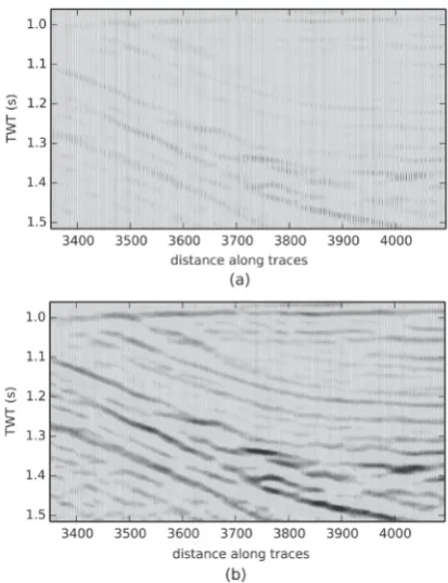Figure 8. Five times expansion of the input traces by interpolation. (151 * 5 − 5 + 1) 751 traces are interpolated from the test 151 traces where every trace is 5 times interpolated between and including itself and next trace except the last trace where no