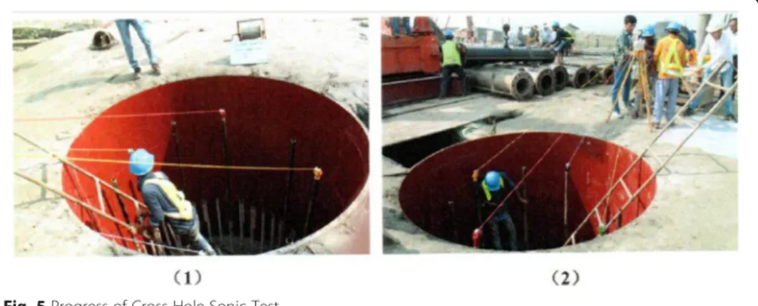 Fig. 5 Progress of Cross Hole Sonic Test