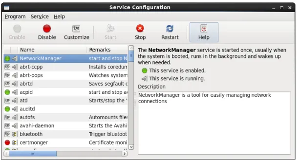 Figure 3.1 Service Configuration
