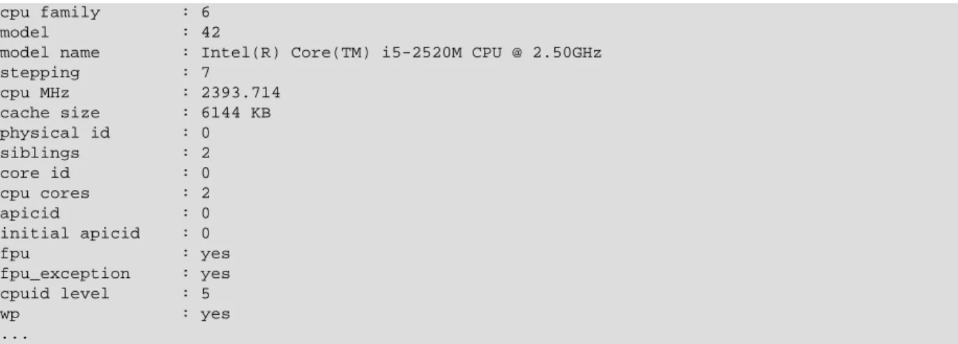 Table 4.1 Useful Virtual Files and Directories Under /proc