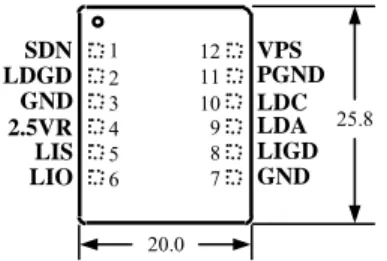 Figure 1.2. Physical Photo of ATLS6A201D-PD  The ATLS6A201D is packaged in a 6 sided metal enclosure,  which blocks EMIs (Electro-Magnetic Interferences) to prevent  the driver and other electronics from interfering 1each other