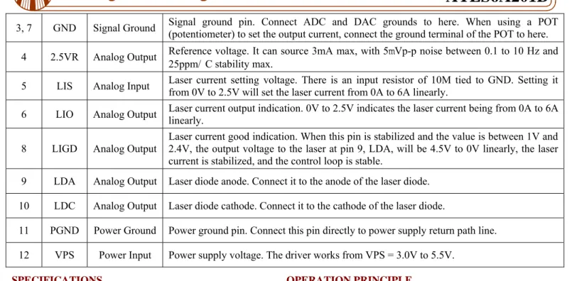 Table 2. Characteristics (T ambient  = 25 C) 