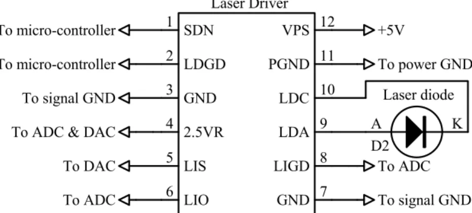 Figure 5 shows a typical micro-processor-based application  circuit.  