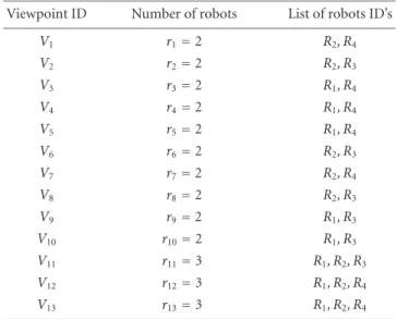 Figure 12 shows a more typical solution which is also found by our system.